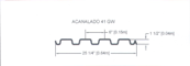 Lamina Traslucida Acanalada GW